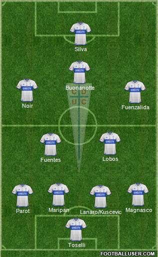 CD Universidad Católica Formation 2017