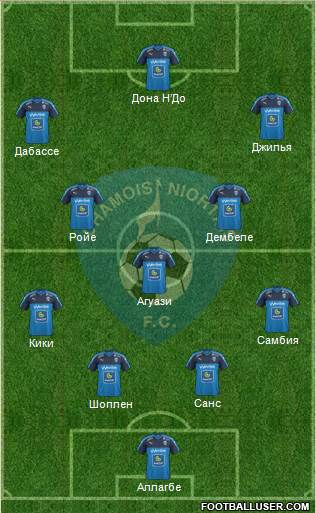 Chamois Niortais Football Club Formation 2017