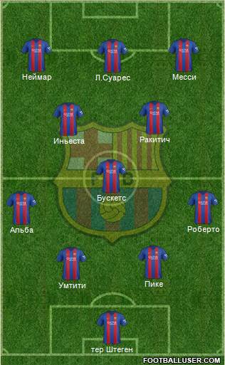F.C. Barcelona Formation 2017