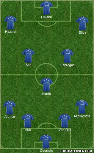 Chelsea Formation 2017