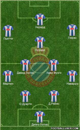 R.C.D. Espanyol de Barcelona S.A.D. Formation 2017