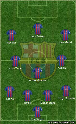 F.C. Barcelona Formation 2017