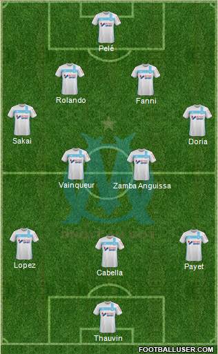 Olympique de Marseille Formation 2017