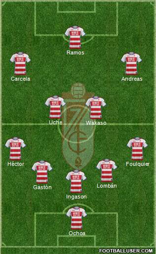 Granada C.F. Formation 2017