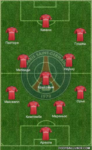 Paris Saint-Germain Formation 2017