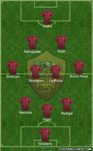 AS Roma Formation 2017