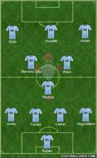 R.C. Celta S.A.D. Formation 2017