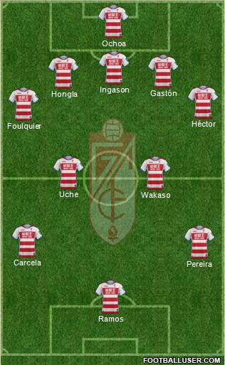 Granada C.F. Formation 2017
