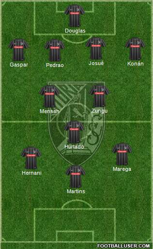 Vitória Sport Club Formation 2017