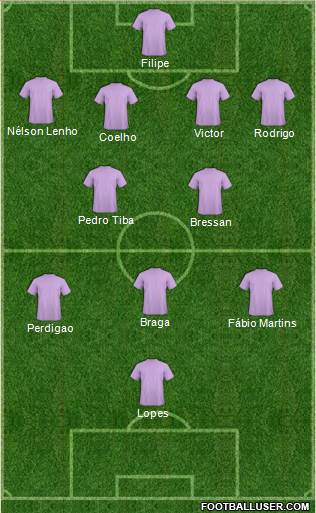 Chelsea Formation 2017