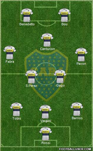 Boca Juniors Formation 2017
