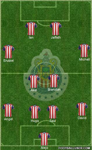 Club Guadalajara Formation 2017