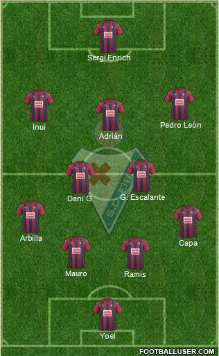 S.D. Eibar S.A.D. Formation 2017
