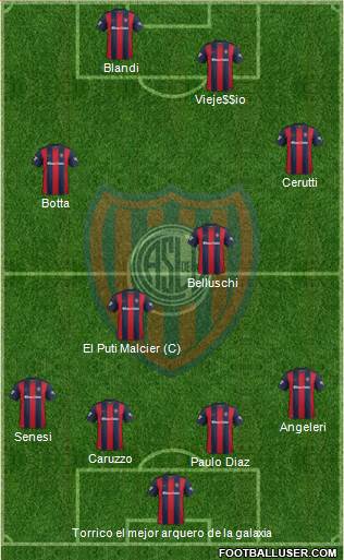 San Lorenzo de Almagro Formation 2017