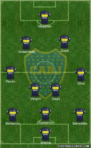 Boca Juniors Formation 2017