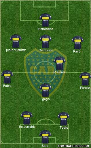 Boca Juniors Formation 2017