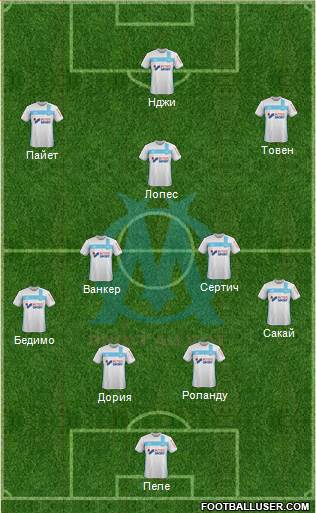 Olympique de Marseille Formation 2017