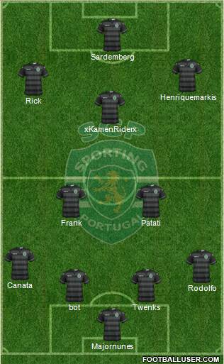 Sporting Clube de Portugal - SAD Formation 2017