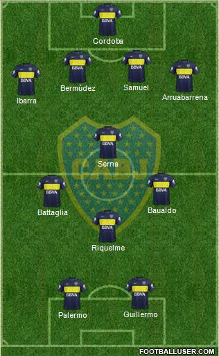 Boca Juniors Formation 2017