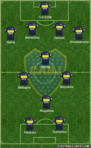 Boca Juniors Formation 2017