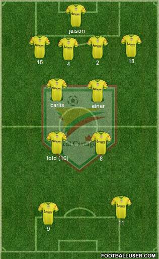 CD Real Cartagena Formation 2017