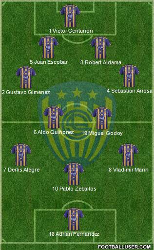 C Sportivo Luqueño Formation 2017