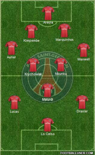 Paris Saint-Germain Formation 2017