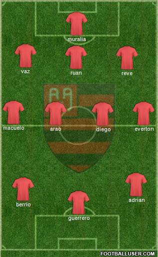 AA Flamengo Formation 2017