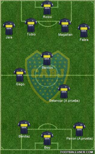 Boca Juniors Formation 2017
