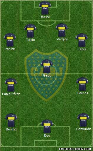 Boca Juniors Formation 2017