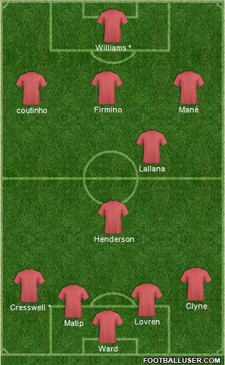 Liverpool Formation 2017