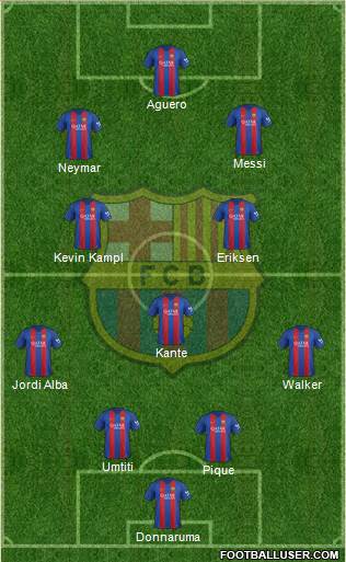 F.C. Barcelona Formation 2017