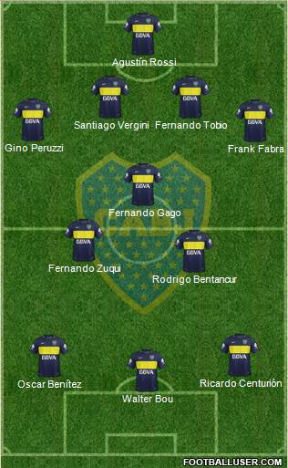 Boca Juniors Formation 2017