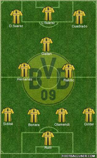 Borussia Dortmund Formation 2017