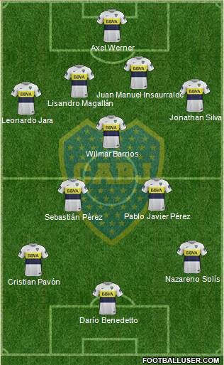 Boca Juniors Formation 2017
