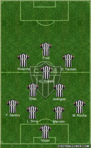 C Atlético Mineiro Formation 2017