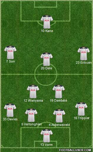 Tottenham Hotspur Formation 2017