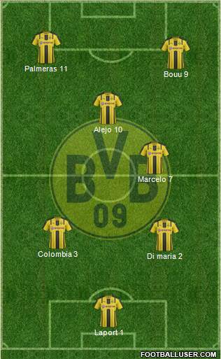 Borussia Dortmund Formation 2017