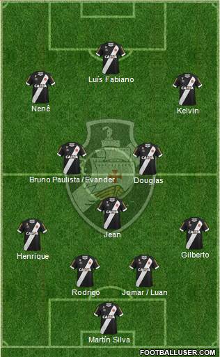 CR Vasco da Gama Formation 2017
