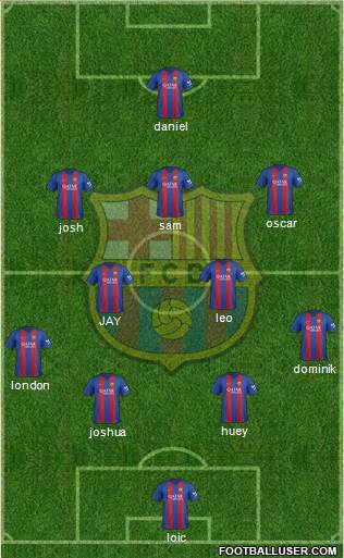 F.C. Barcelona Formation 2017