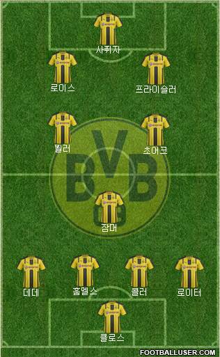 Borussia Dortmund Formation 2017