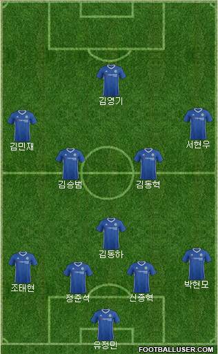 Chelsea Formation 2017