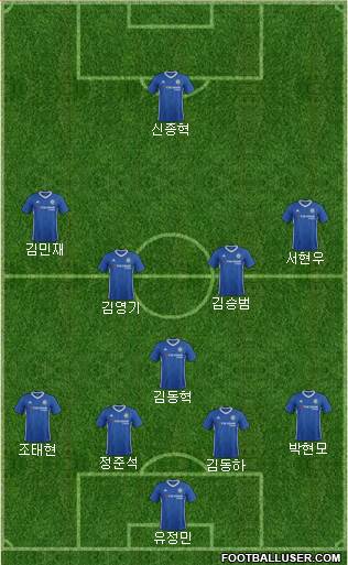 Chelsea Formation 2017