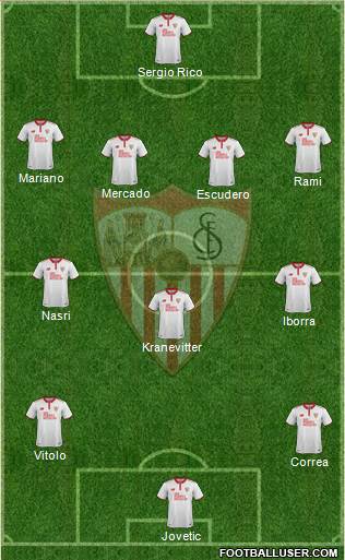 Sevilla F.C., S.A.D. Formation 2017