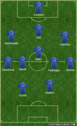 Chelsea Formation 2017