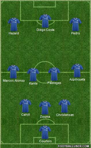 Chelsea Formation 2017