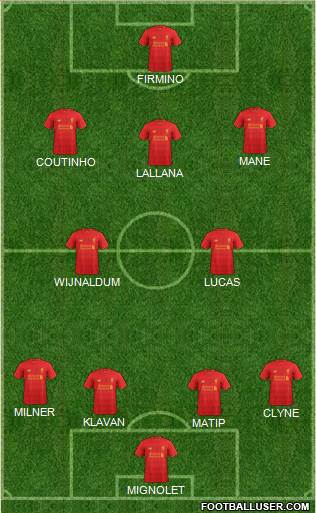 Liverpool Formation 2017