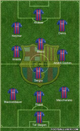 F.C. Barcelona Formation 2017