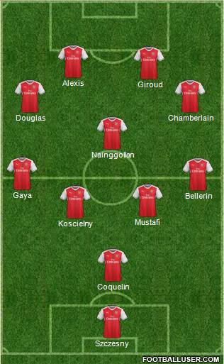 Arsenal Formation 2017