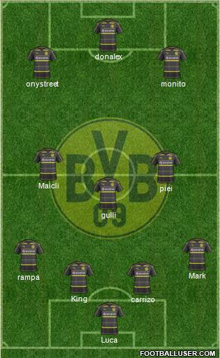 Borussia Dortmund Formation 2017